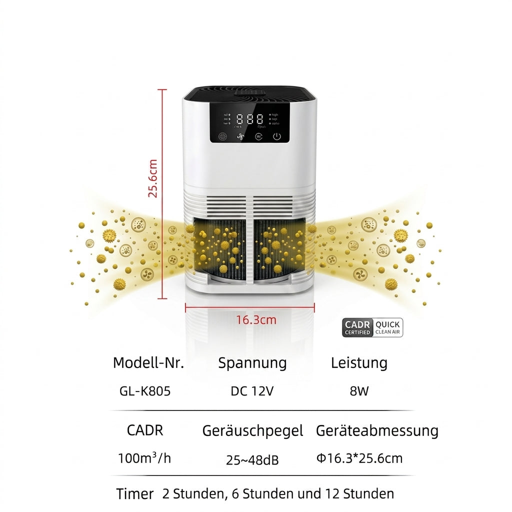 LuftRein HEPA Air Purifier - Compact Home Air Cleaner