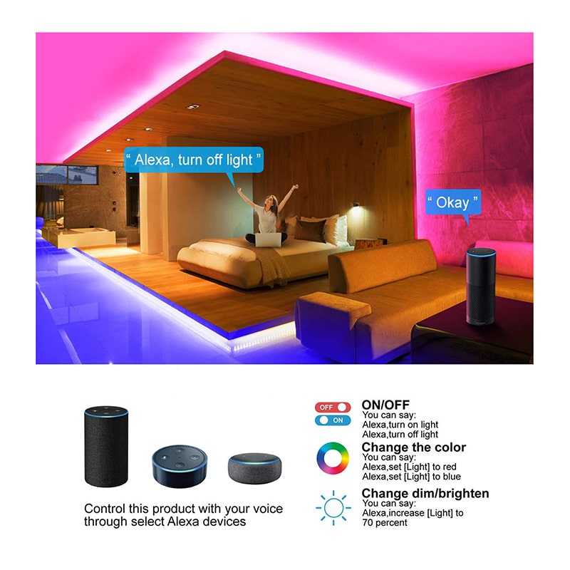 Smart WiFi LED Strip Lights – 8 Modes with Music Sync