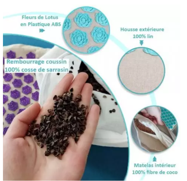 Acupressure Mat & Pillow Set - 5500 Pressure Points