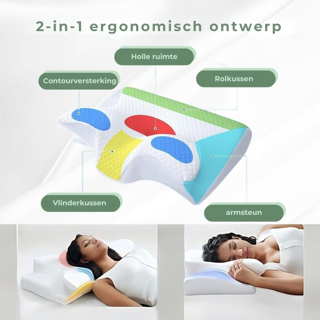 DreamAlign Orthopedic Contour Pillow - Neck & Shoulder Support
