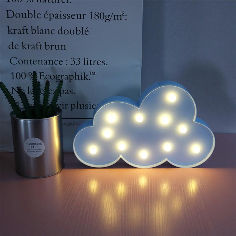 3D Cloud & Moon LED Night Light – Soft Bedtime Glow