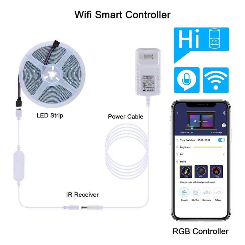 Smart WiFi LED Strip Lights – 8 Modes with Music Sync
