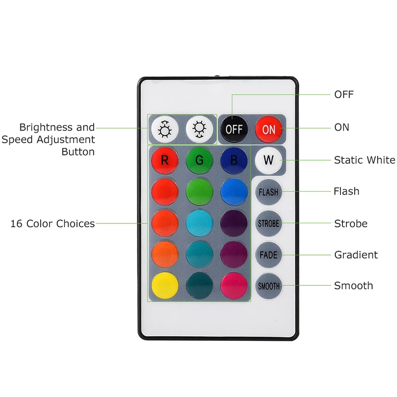 TV Backlight LED Strip – 16 Colors, USB Powered