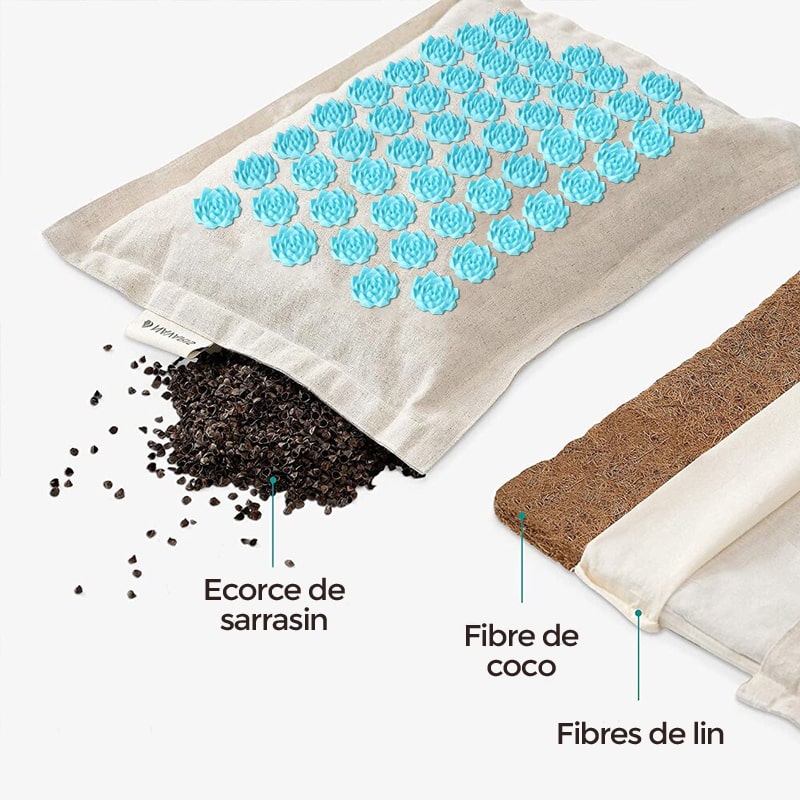 Acupressure Mat & Pillow Set - 5500 Pressure Points