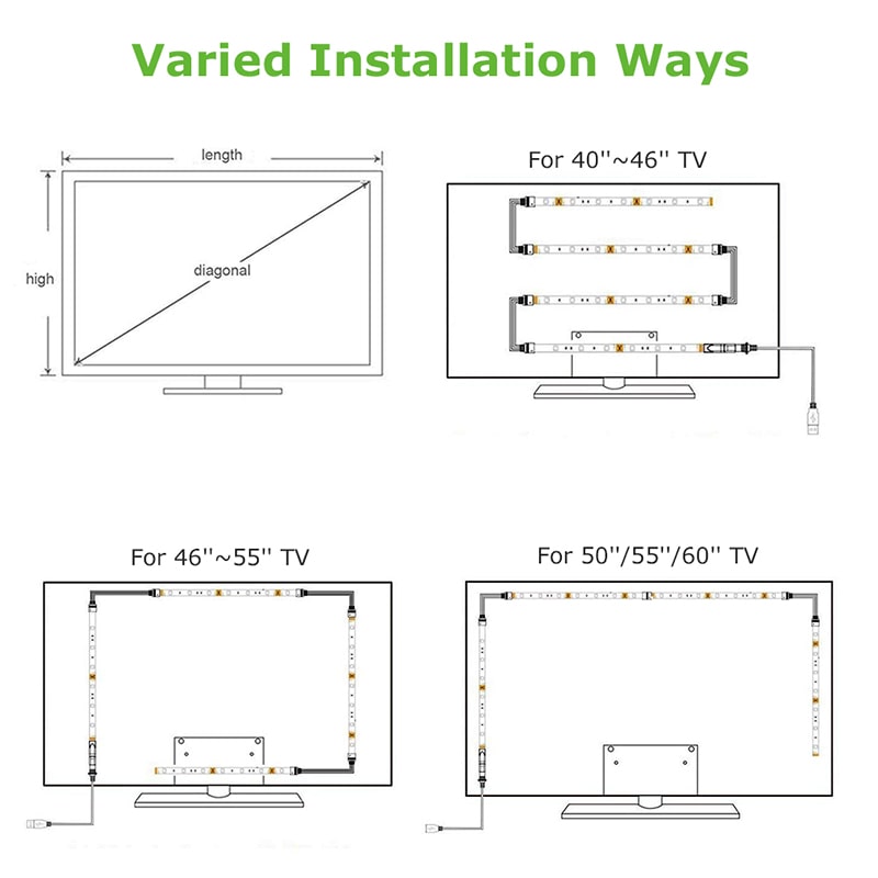TV Backlight LED Strip – 16 Colors, USB Powered